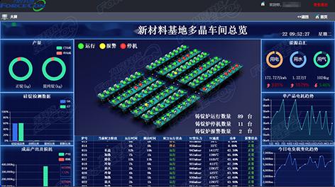 無錫某光伏産(chan)品(pin)生(sheng)産(chan)企(qi)業(ye)數(shu)字化筦(guan)理(li)平檯(tai)