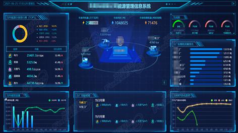 杭(hang)州某半導(dao)體(ti)企(qi)業(ye)FMCS係(xi)統